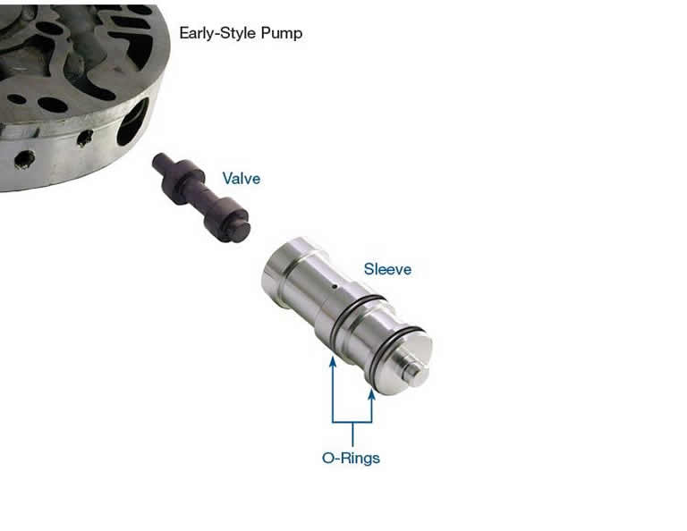 GM 4L60E / 4L65E Boost Valve & Sleeve Kit