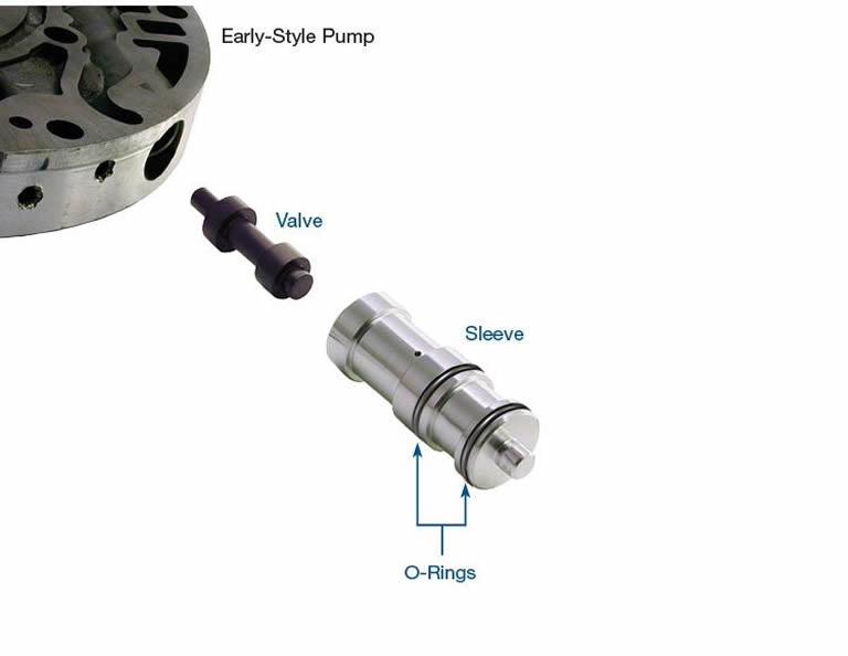 GM 4L60E / 4L65E Boost Valve & Sleeve Kit