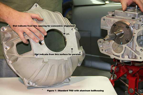 Close-up view of a mechanic holding an aluminum bellhousing next to a transmission assembly.