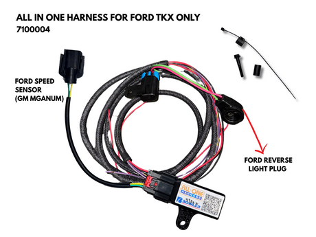 All-In-One for FORD TKX ONLY