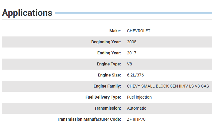BluePrint Builder Series LS376/510HP Standard Edition EFI Crate Engine and ZF 8HP70 Trans Combos BLS3768KBZF