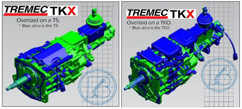 Tremec TKX GM 5-Speed Transmission 3.27 First Gear .72 OD