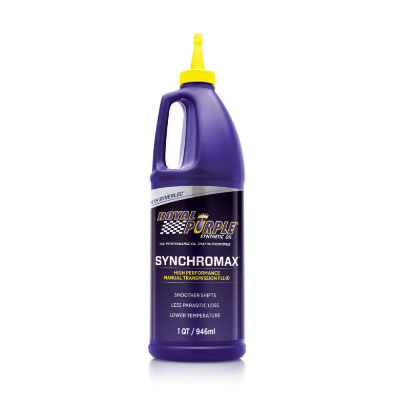 rqt_synchromax-e1550685739989.